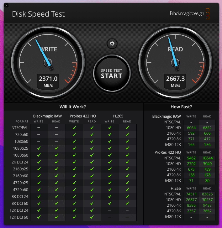 Mac】内蔵SSDと同等速度の外付けSSD・1TBの増設ができました