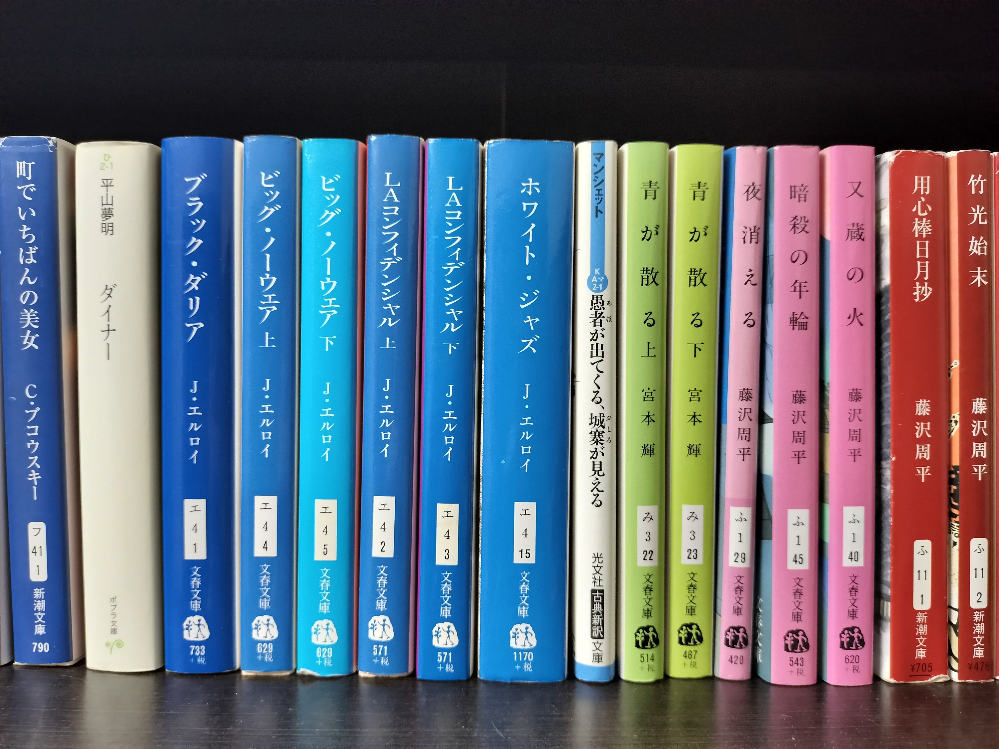 読書感想文】ジェイムズ・エルロイL.A四部作について。｜RTG