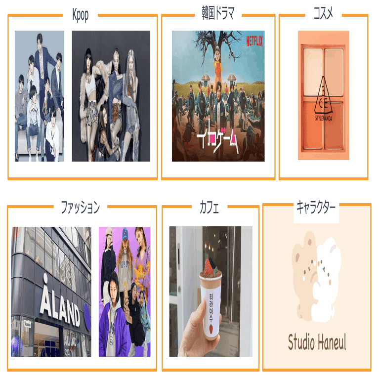 カン・ハヌル　グッズセット　netflix 韓国キャラクターブランド「スタジオハヌル」をご紹介！🧸🇰🇷｜合同