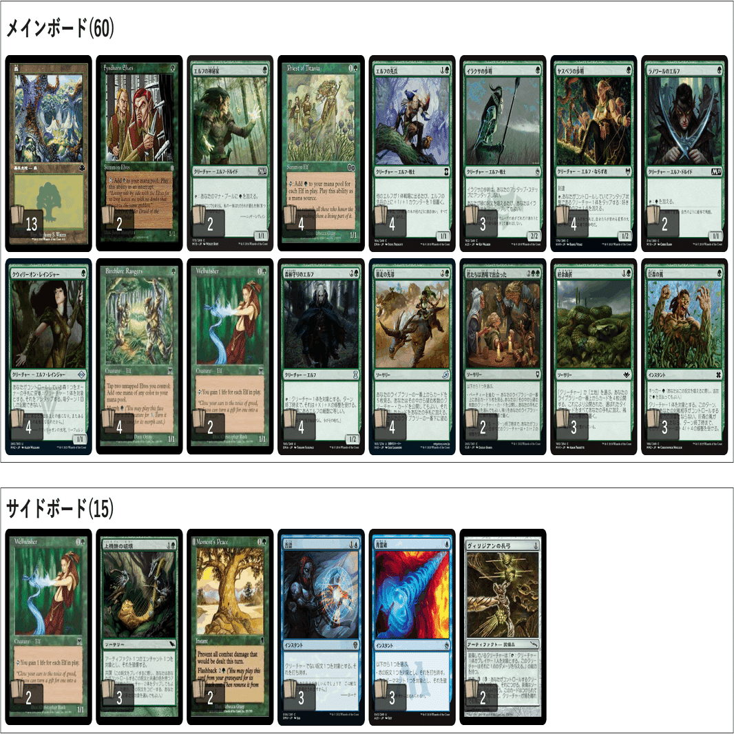 MTG:Pauper】 2022年パウパー振り返り・戦績まとめ (2022.6〜2022.12