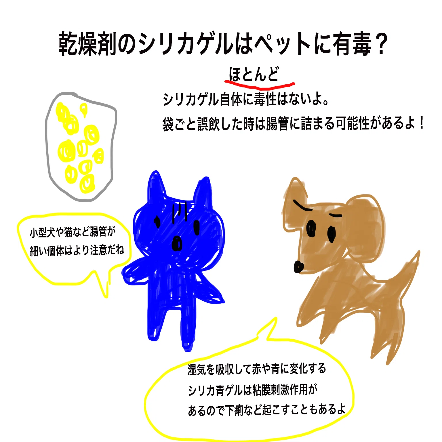 乾燥 剤 犬 食べ た