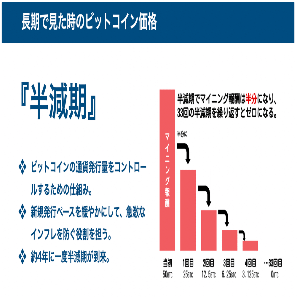 2022年の振り返り：FUELHASH創業２期目｜紺野勝弥_FUELHASH