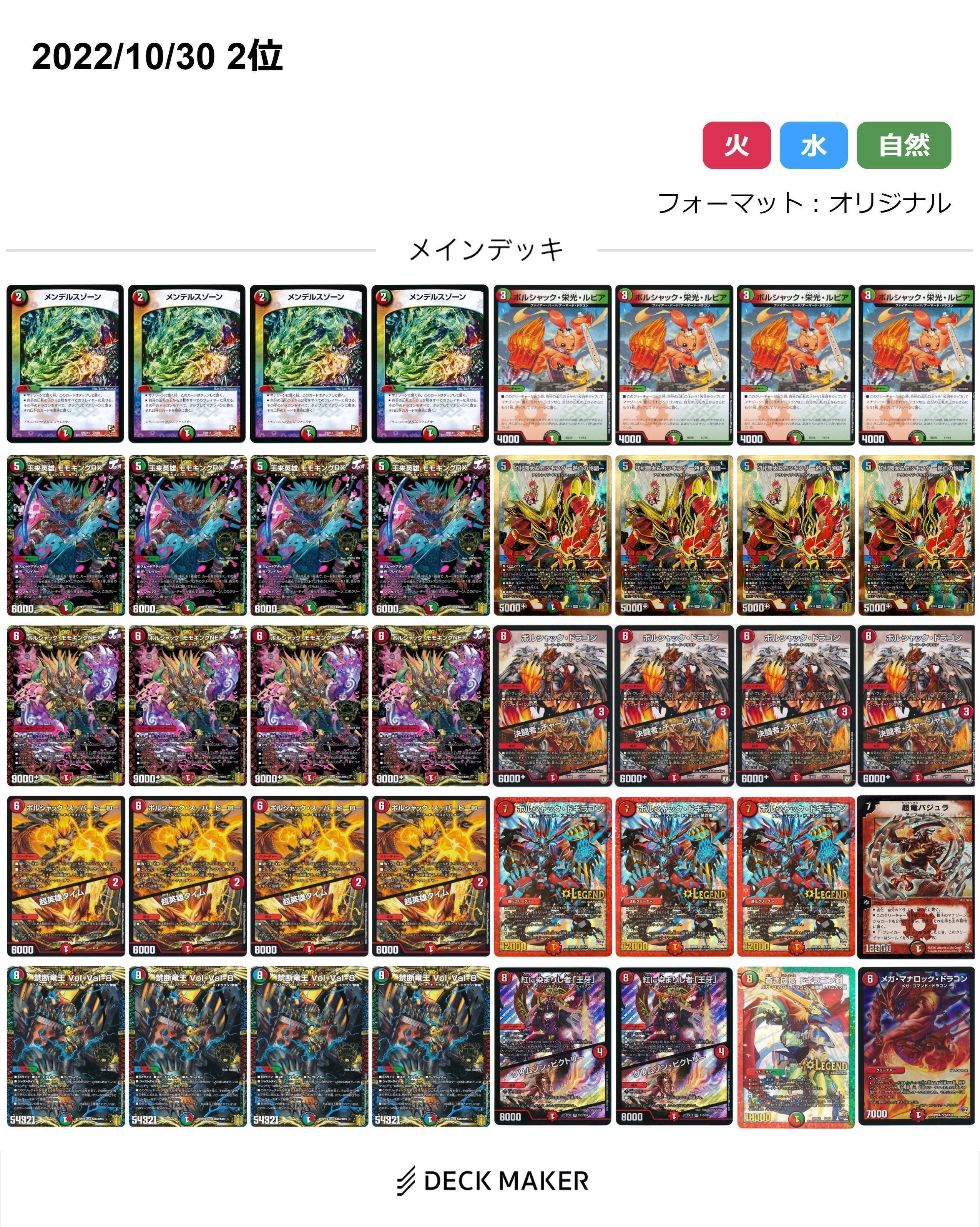 2022年後期CSのボルシャックについて｜あつがみ