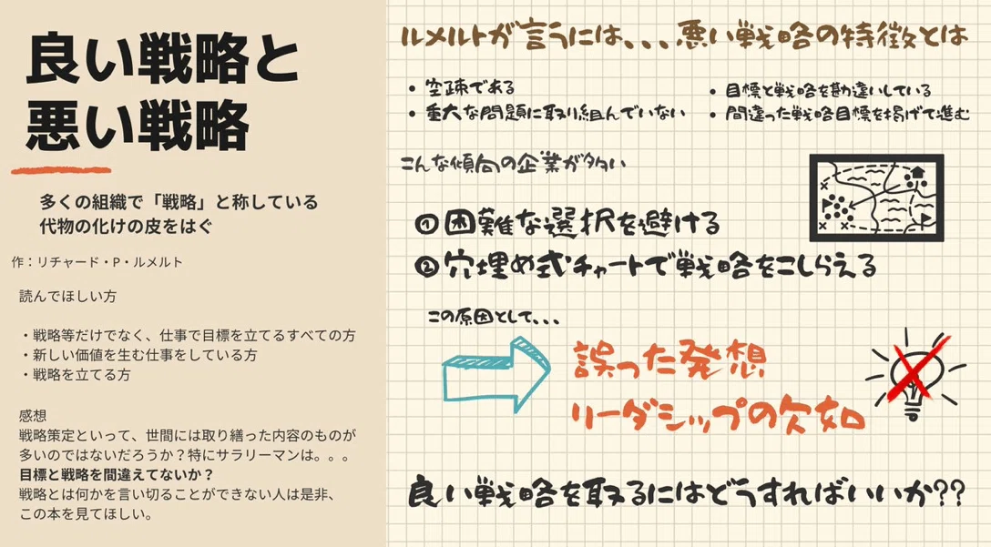 特許情報分析を行う3年目の若手が2022年に買ったおすすめ本｜LeXi/Vent