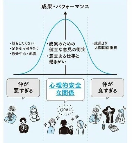 ユーモアの終焉か、心理的安全か？2026年の職場で急増する「言葉の摩擦」の正体