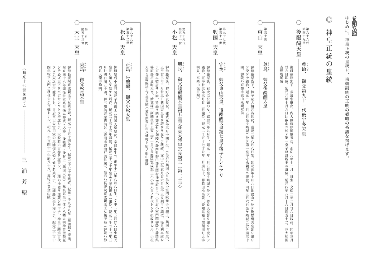 三浦芳聖 著「神風串呂神伝」オンライン復刻版 編集 串呂哲学