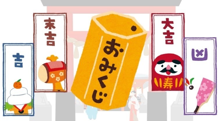 【時間指定不可】 クイズ！！凶か末吉か！！｜りろ その他
