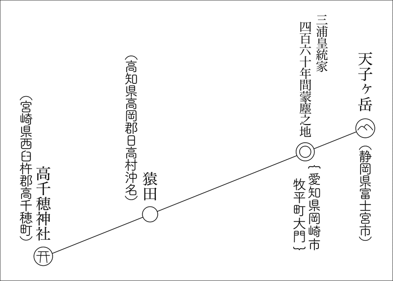 三浦芳聖　著　神皇正統家極秘伝　神風串呂 複製版 三浦芳聖 著「神風串呂神伝」オンライン復刻版 編集 串呂哲学
