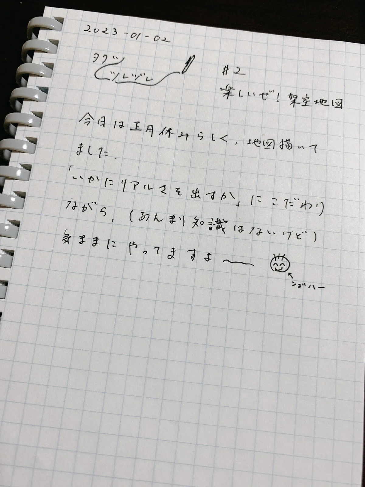[#Random Ramblings (2)] It's fun! Imaginary maps｜拓津