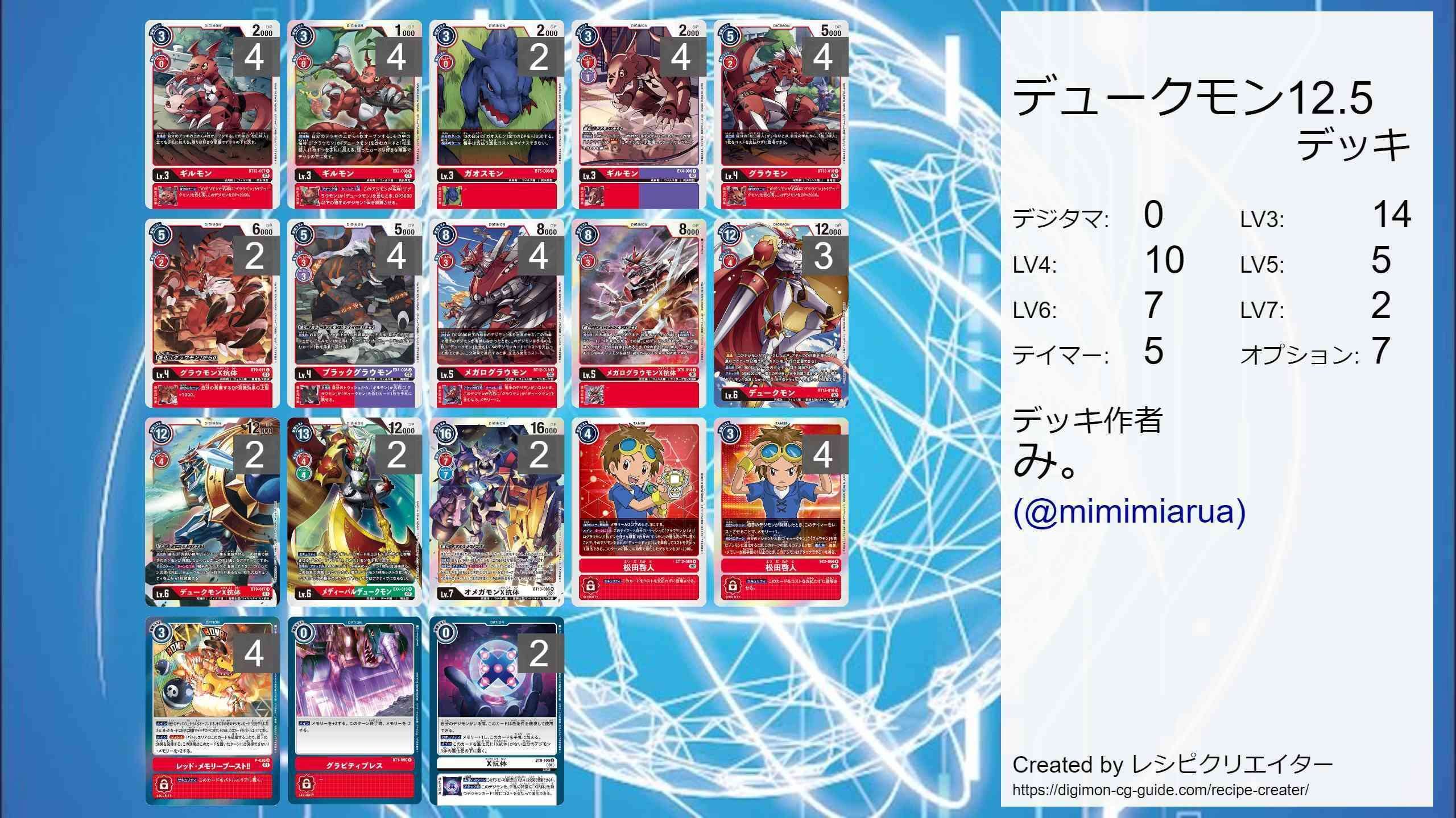 メディーバルデュークモン(EX4-013) | SR | ドラゴンスター
