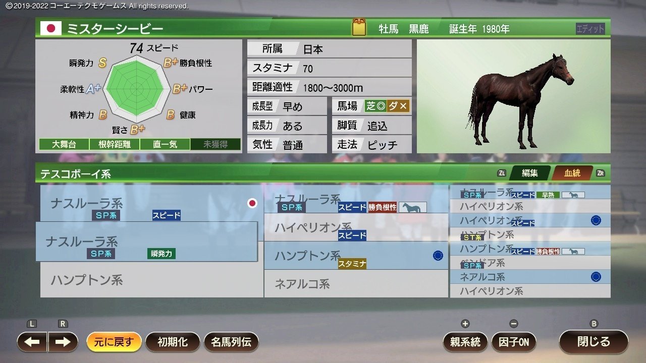 ミスターシービー　写真集　競馬　成績表付き ミスターシービー みんなの投稿写真｜競走馬データ