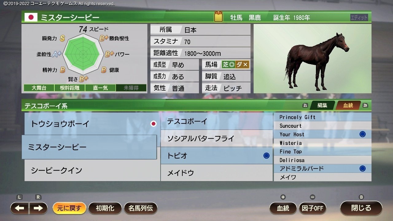 Winning Post 9 2022 ミスターシービー 系統確立｜アリゼオ