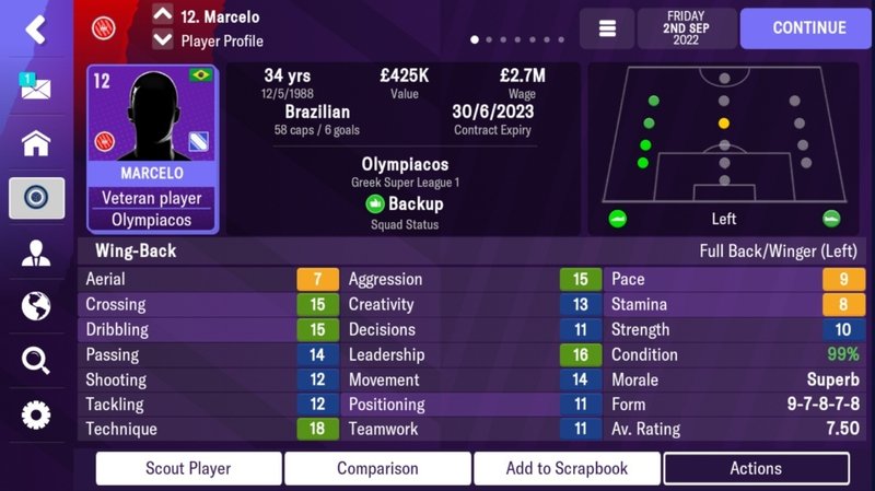 Marcelo（マルセロ）