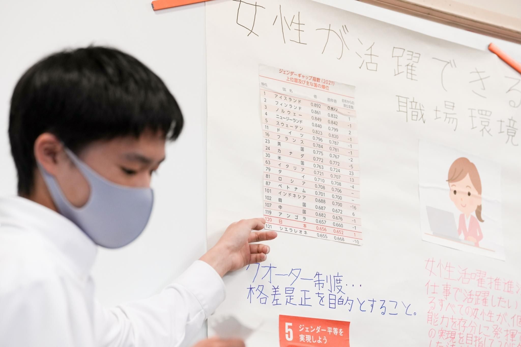 身近な課題を解決したい。生徒の気持ちを引き出す探究プログラム「地域