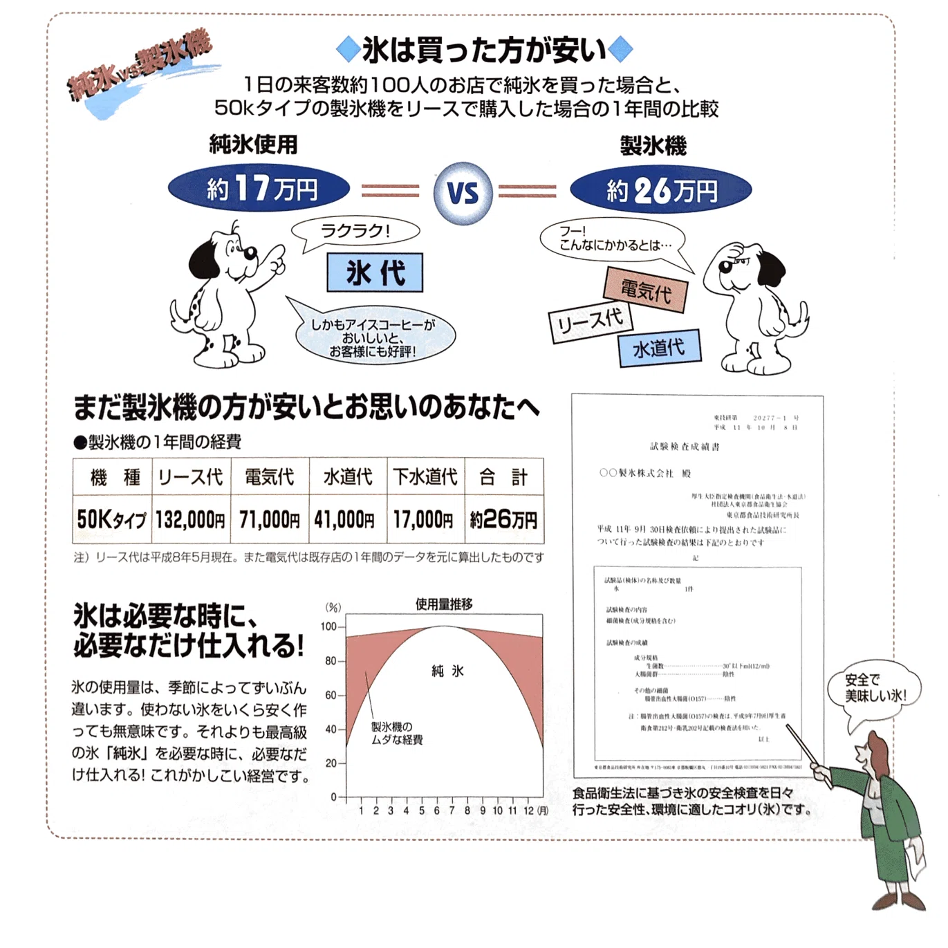 キャンペーン告知あり】製氷機の氷と小野田の超純氷®の違いとは 