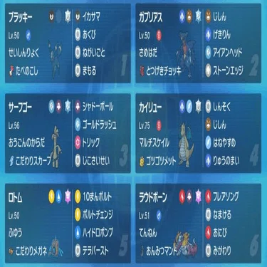 ポケモンsvシリーズ1 ブラッキー構築 最終62位 最終298位 アシキ Note
