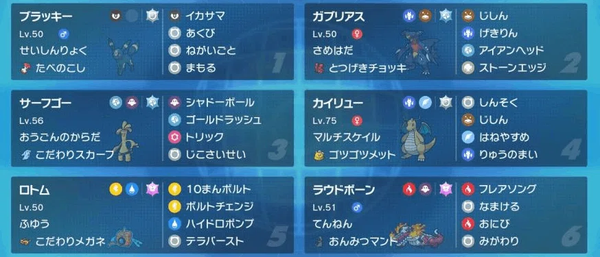 ポケモンsvシリーズ1 ブラッキー構築 最終62位 最終298位 アシキ Note ポケモンsvシリーズ1 ブラッキー構築 最終62位 最終298位 アシキ Note