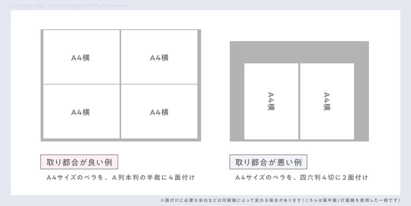 取り都合が良い例と悪い例