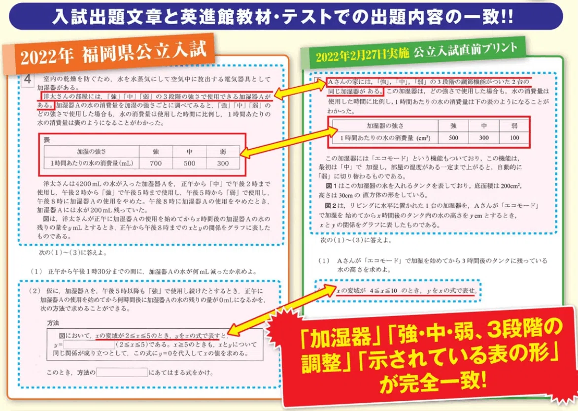 合格実績の裏側】ズバリ的中！“大予想！模試”と福岡県公立高校入試平均