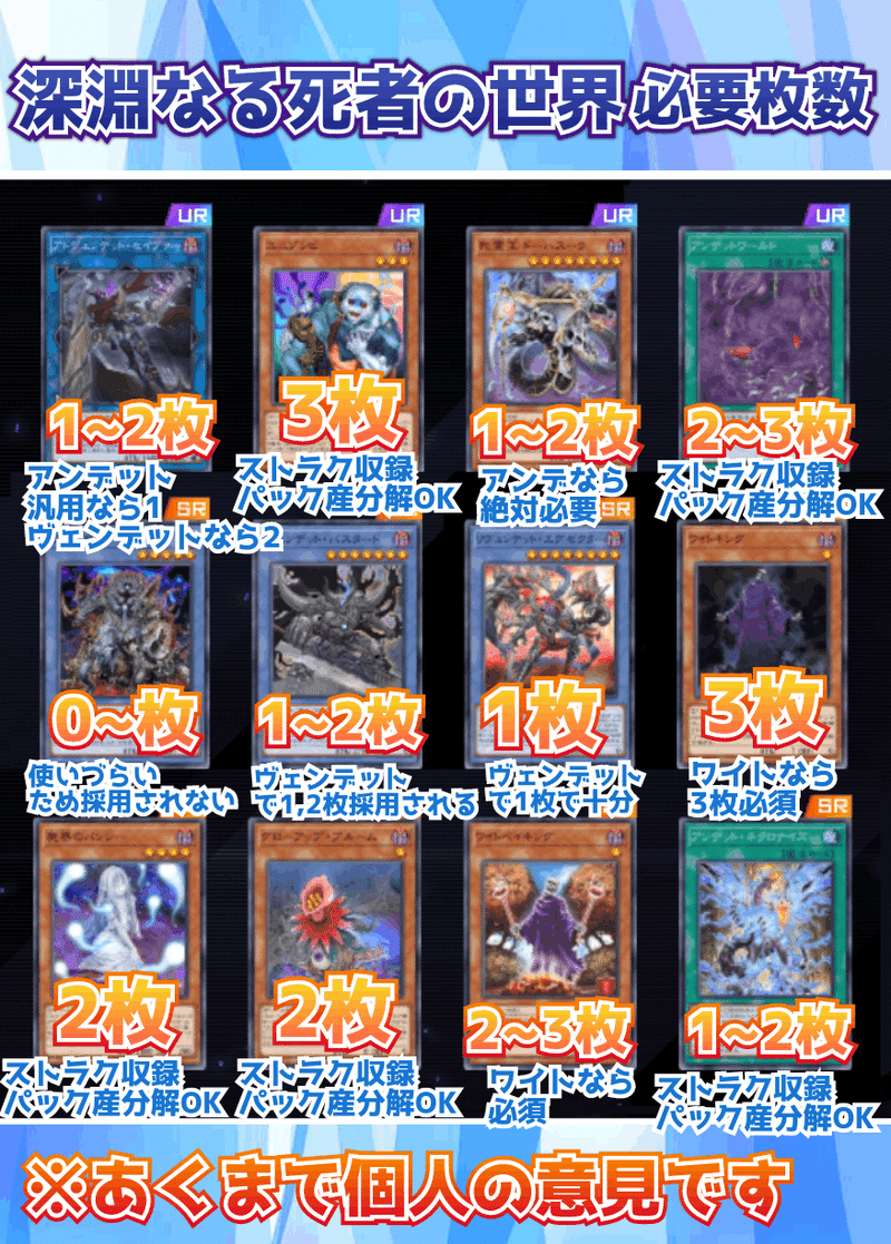 楽天市場]送料無料 re-ment 遊☆戯☆王 デュエルモンスターズ DESKTOP