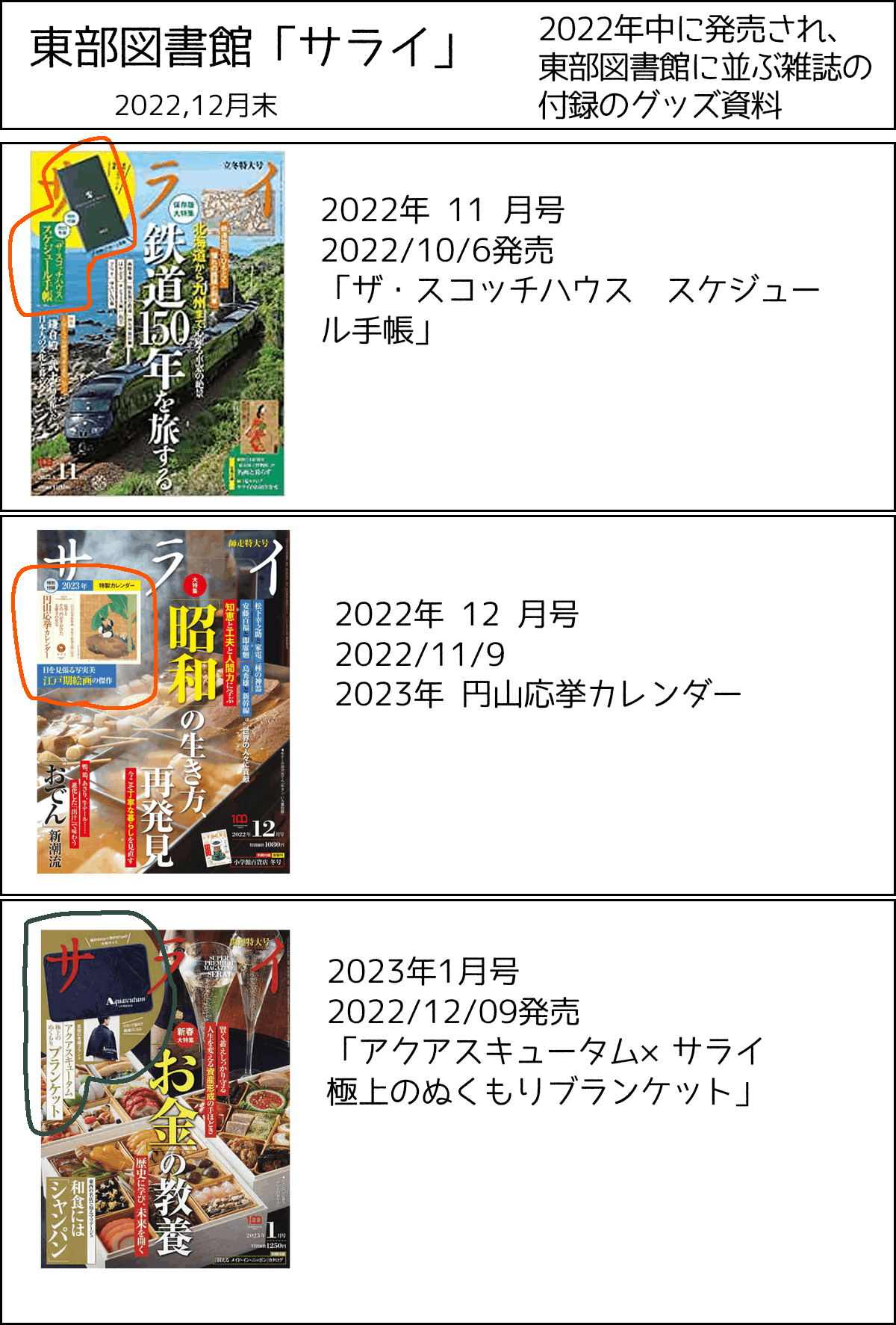 おはなしクッキング　５冊セット　図書館リサイクル本 おはなしクッキング 5冊セット 図書館リサイクル本