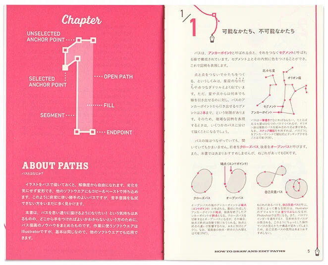 BOOKS（Offset）アーカイブ｜井上のきあ