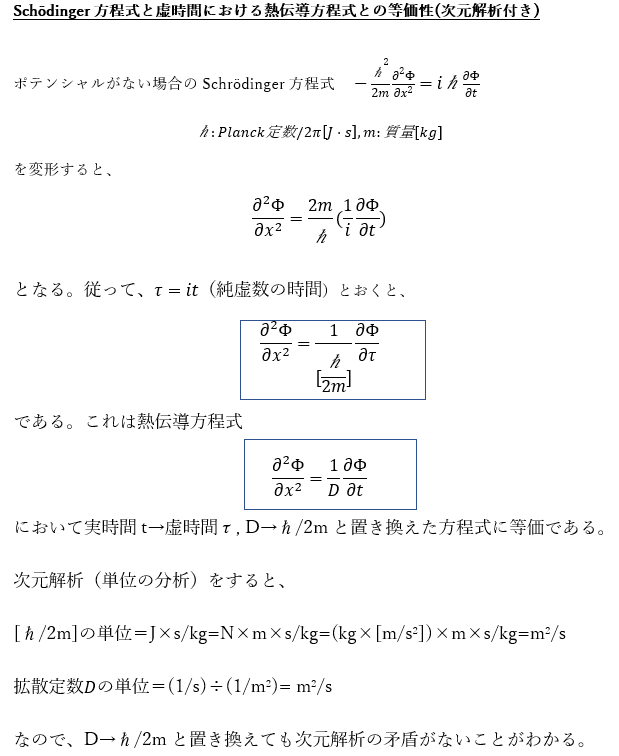 Stochastic Integration 確率微分方程式 2月 | 2018 | （更新停止）