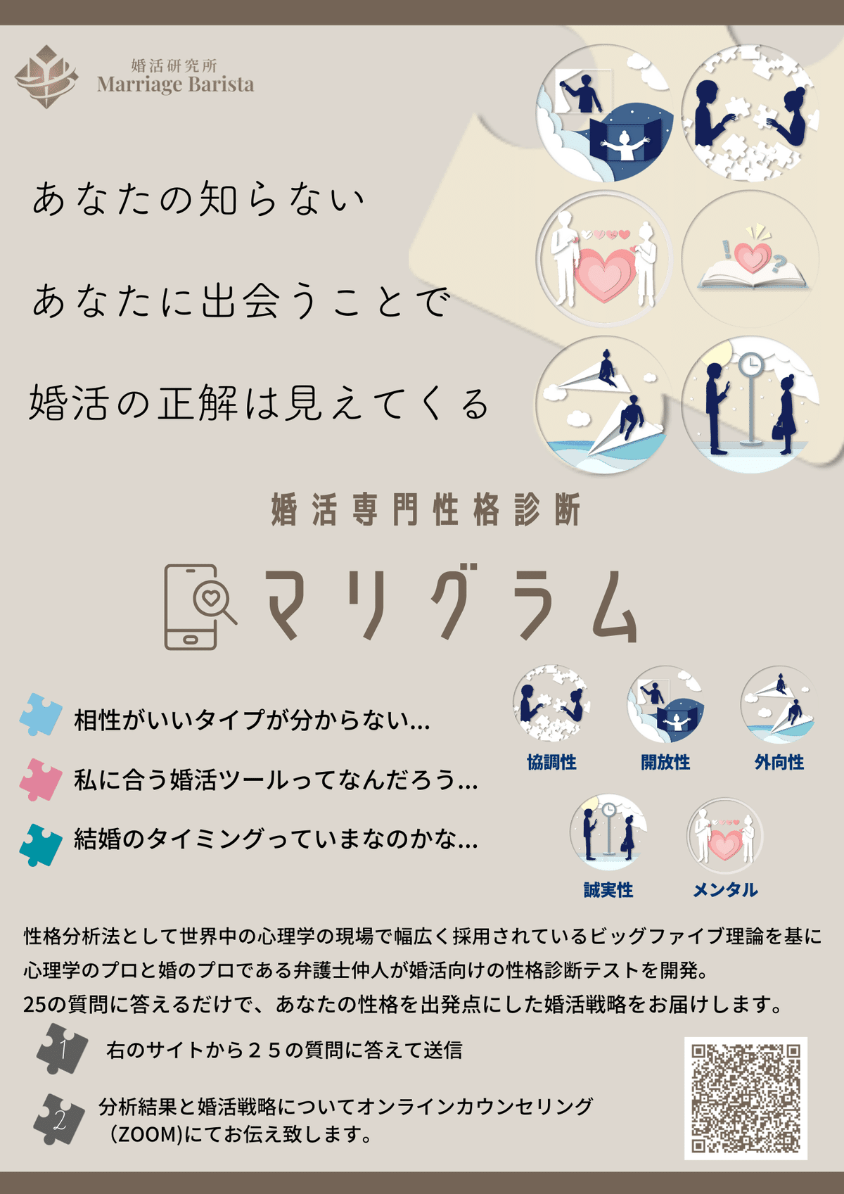 【中古】 女性のための心理テスト 恋愛・結婚・性格・仕事　幸せをつかむ性格分析/三修社/吉田千史 婚活用性格診断テスト「マリグラム」リリースしました