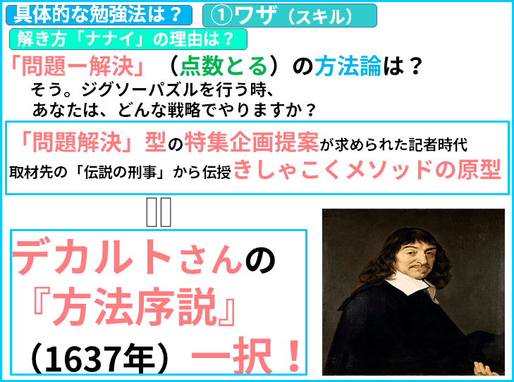 東京大学 国語 1986 61 直前問題集 過去問 東京大学 国語 1986 61 直前問題集 過去問