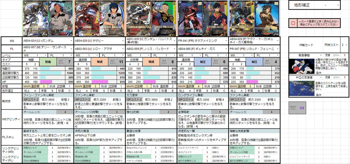 アーセナルベース 環境最強‼️ 131デッキの通販 by 石川's shop