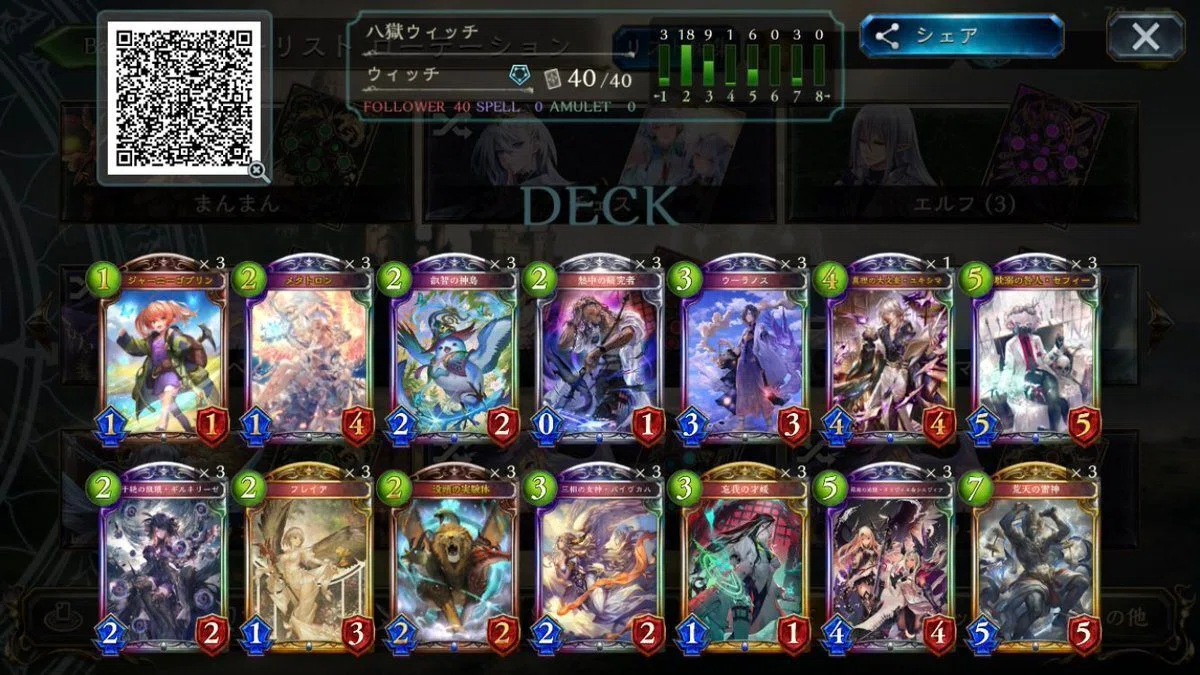 これ読んどけば勝てる！八獄W基本編｜しゃけ