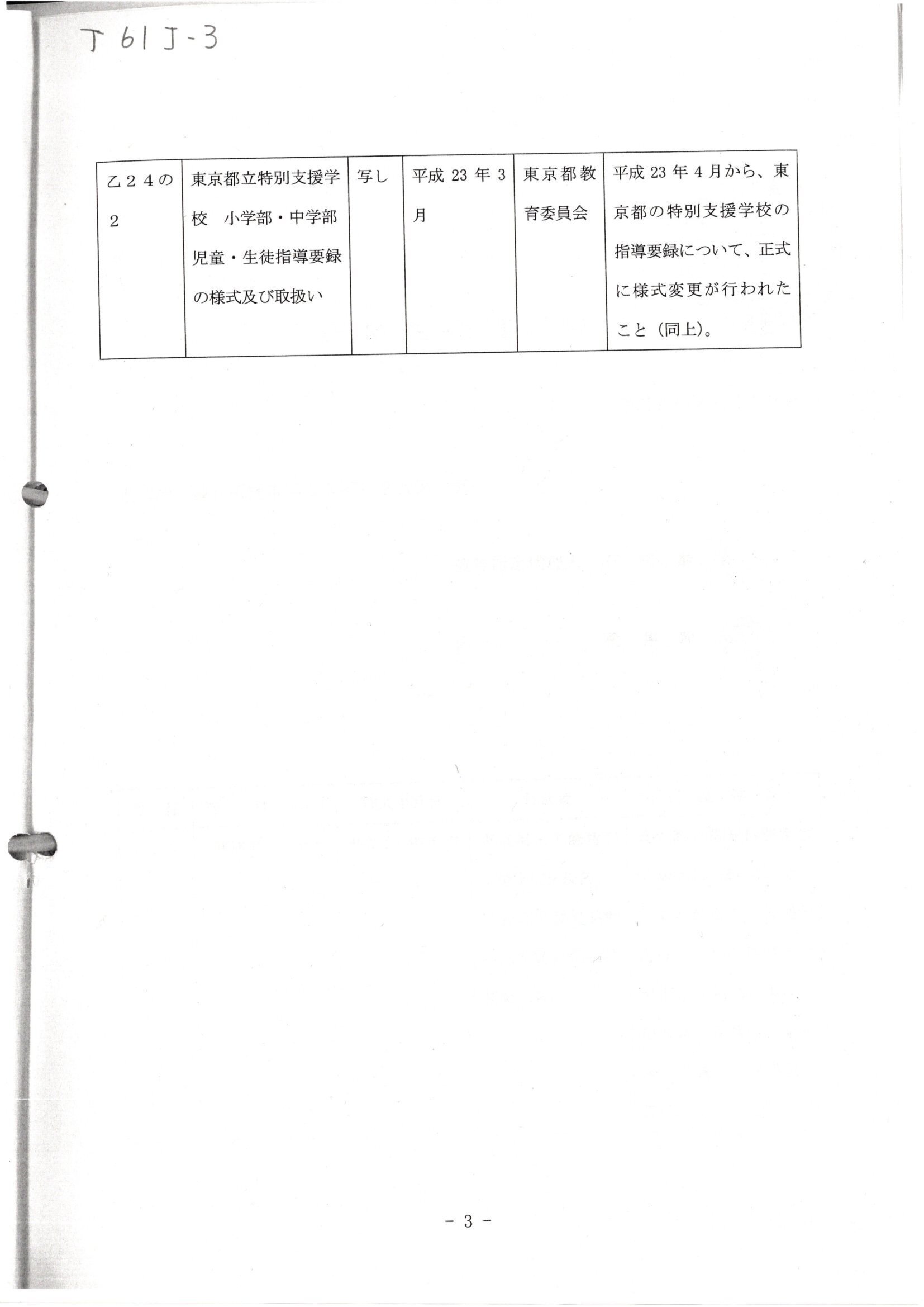 KY 61丁 H280202受付け被告証拠説明書（5） 葛岡裕訴訟 鈴木雅久裁判
