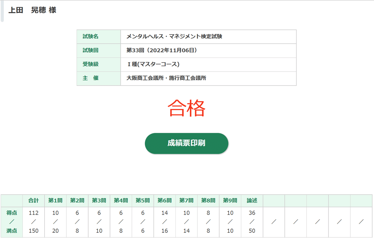 資格】メンタルヘルス・マネジメント検定（Ⅰ種マスターコース）独学合格法・勉強法・おすすめの問題集・参考書・まとめノート｜上田晃穂