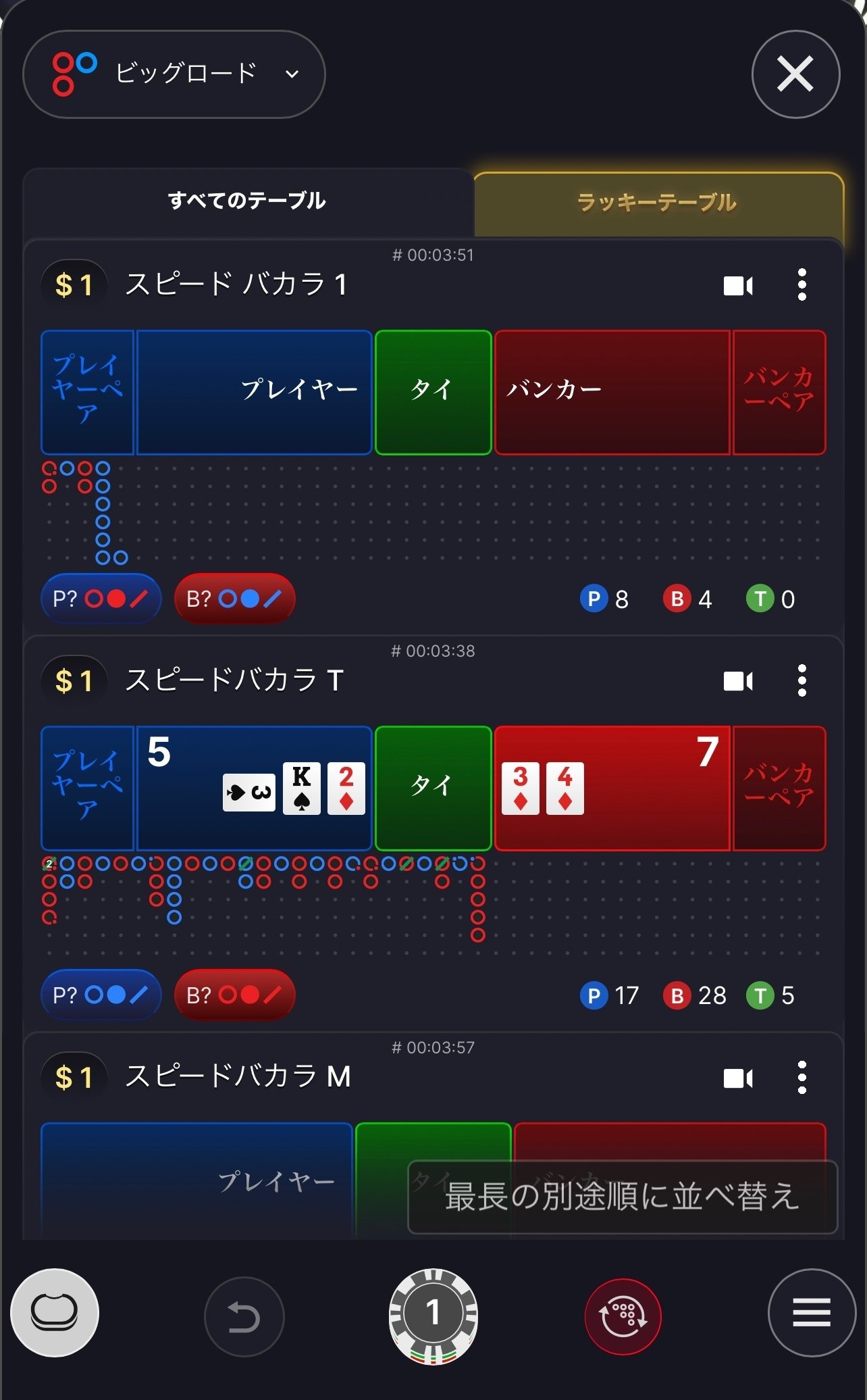 スマフォで出来ちゃうオンラインカジノ！バカラロジック