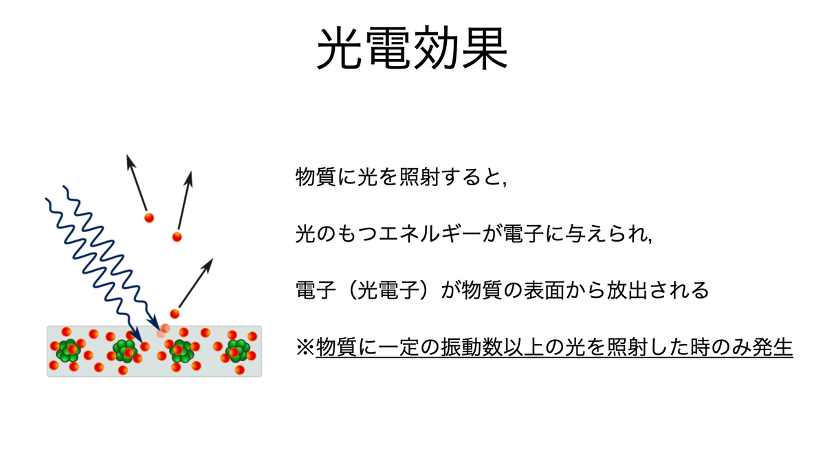 書記が物理やるだけ#188 前期量子論の概要-1｜鈴華書記