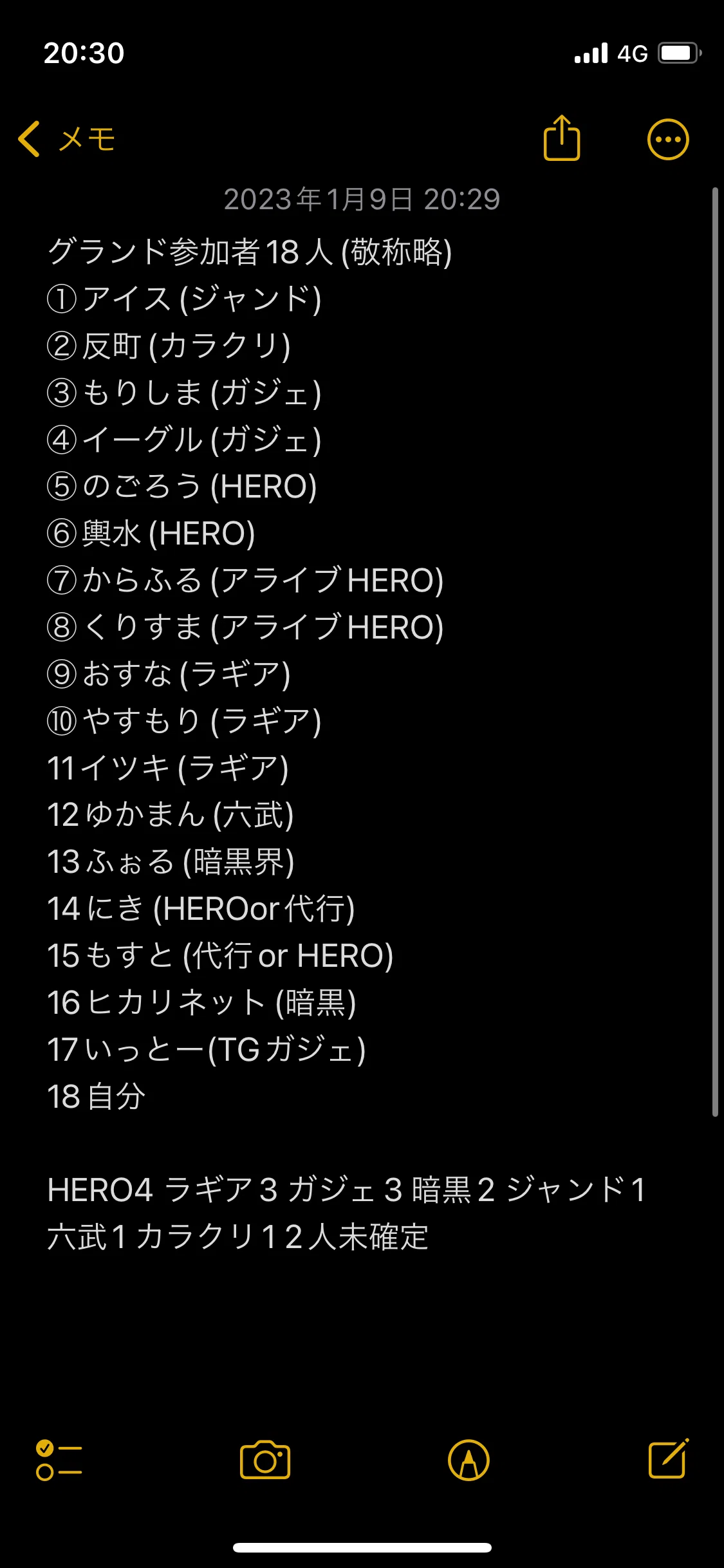 遊戯王2011.3制限 ゲートボール 寒波亭グランドへ向けた取り組み｜くれは