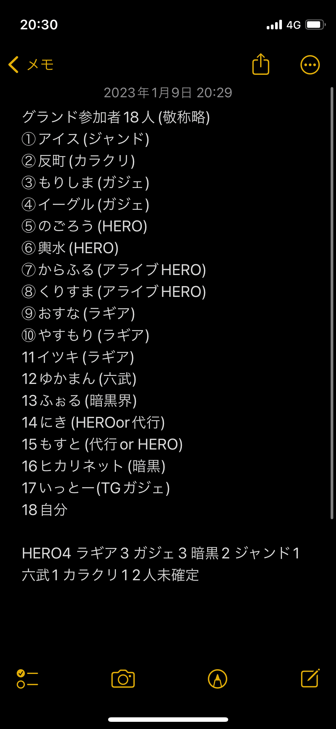 遊戯王2011.3制限 ゲートボール 寒波亭グランドへ向けた取り組み｜くれは