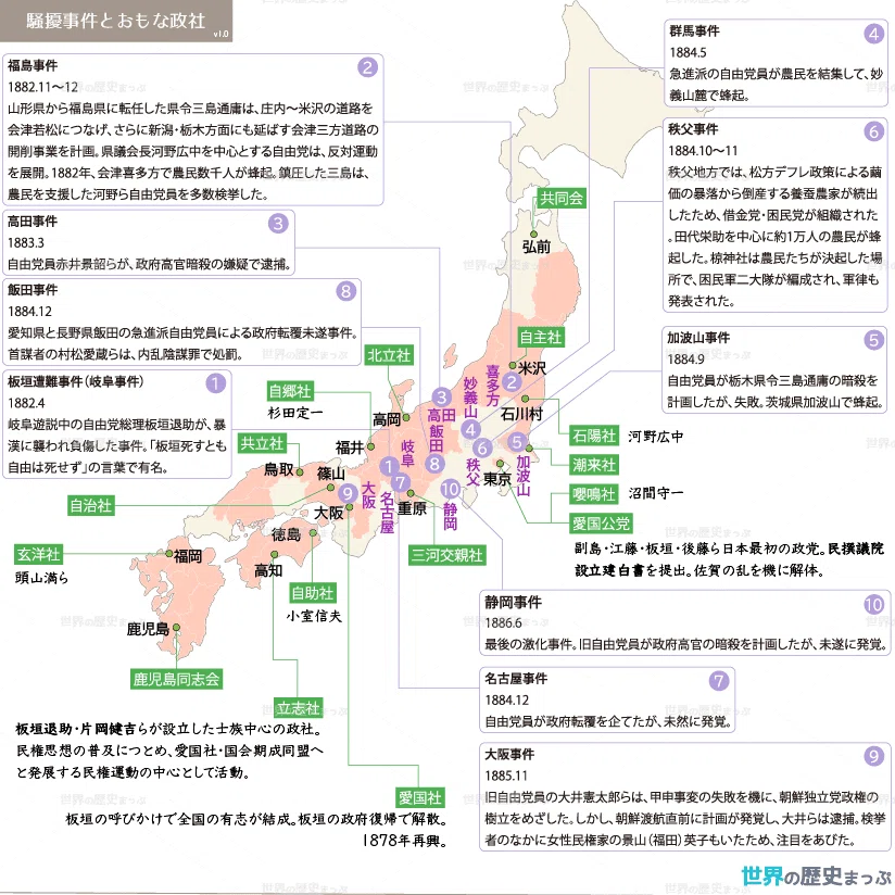 連載日本史193 自由民権運動（3）｜水埜正彦