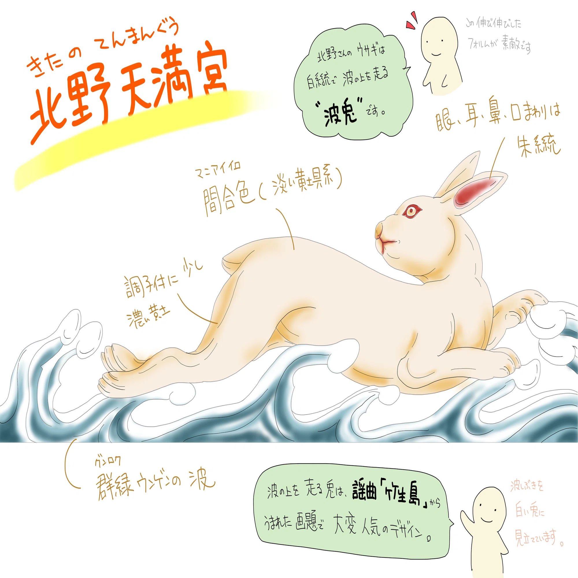 卯】ウサギの社寺彩色の話｜巳白