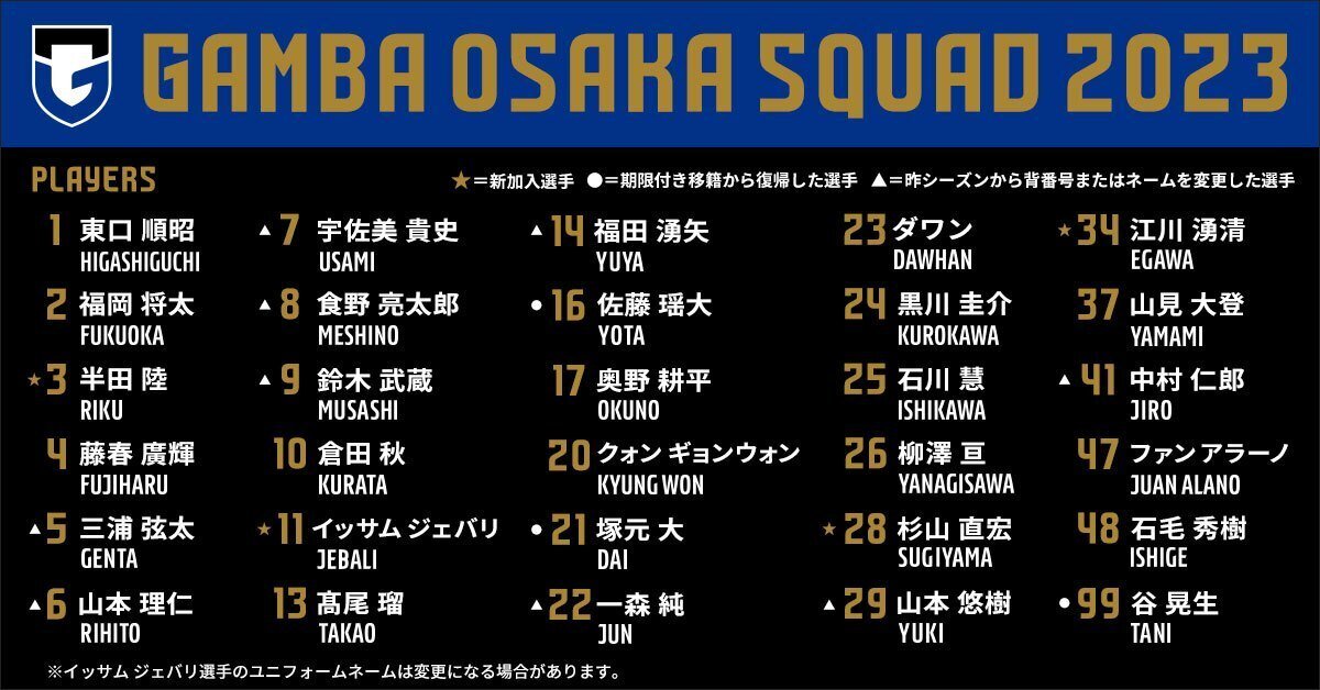 ガンバ大阪2023ユニフォームプレビュー｜テム