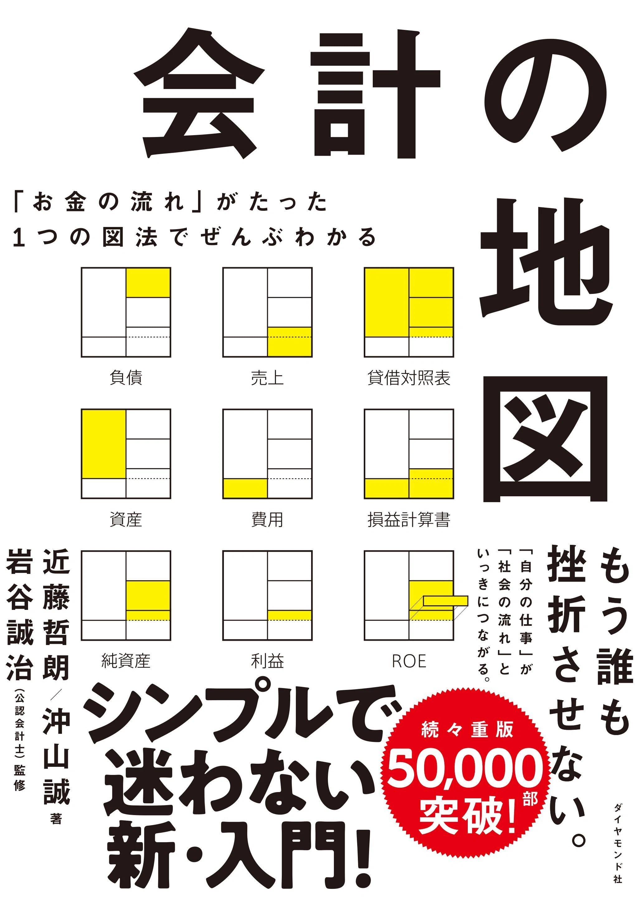 43「複式簿記」思考を身につけよう～ 近藤哲朗ほか『「お金の流れ」が