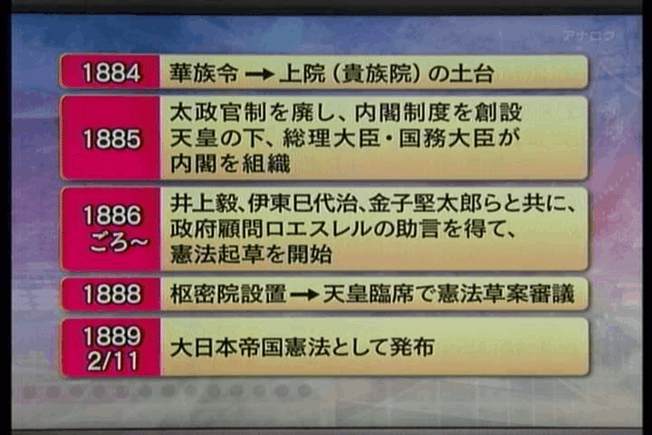 連載日本史194 大日本帝国憲法（1）｜水埜正彦