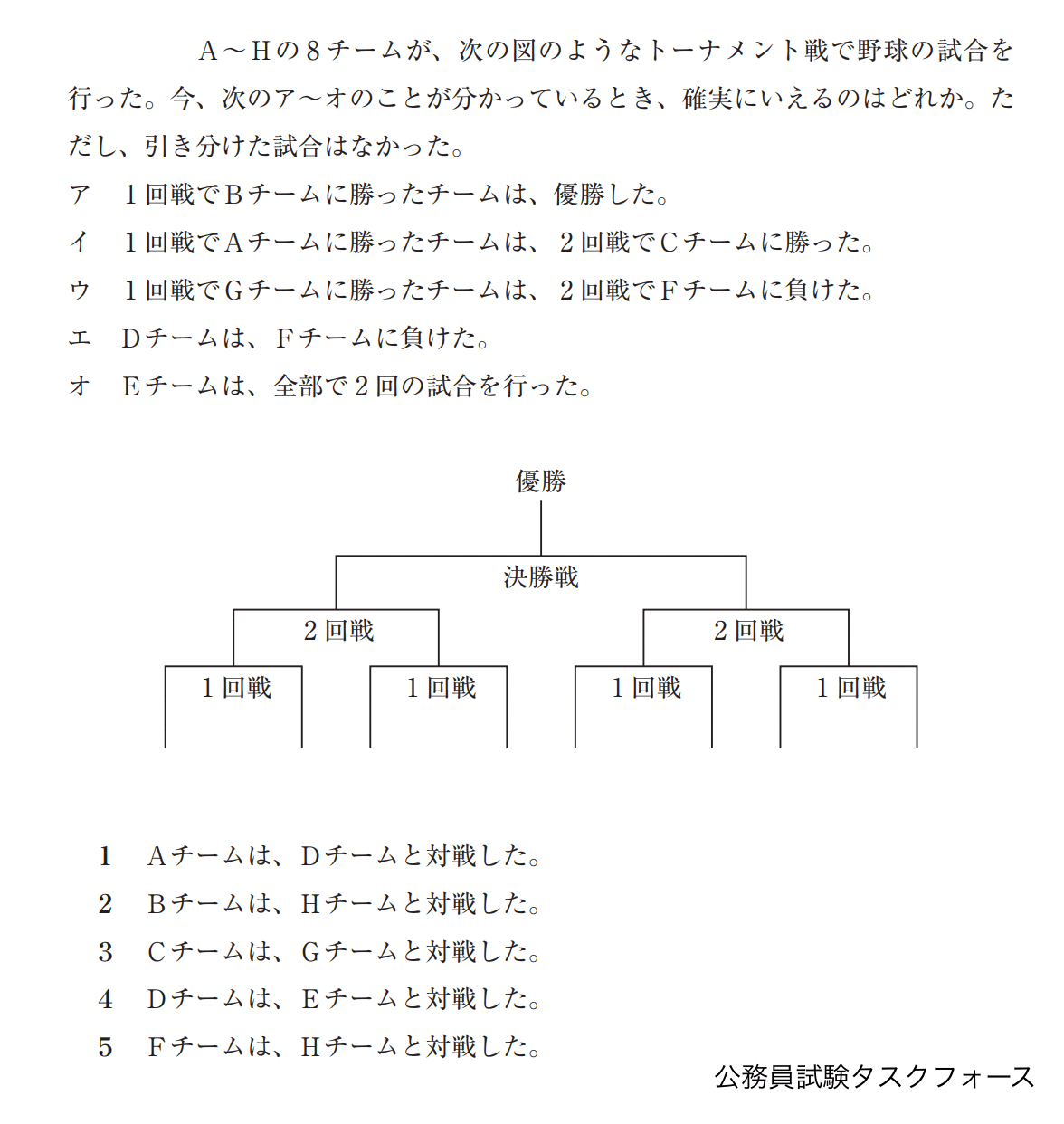 問題例あり】国立大学法人等職員採用試験の試験科目は？対策法も