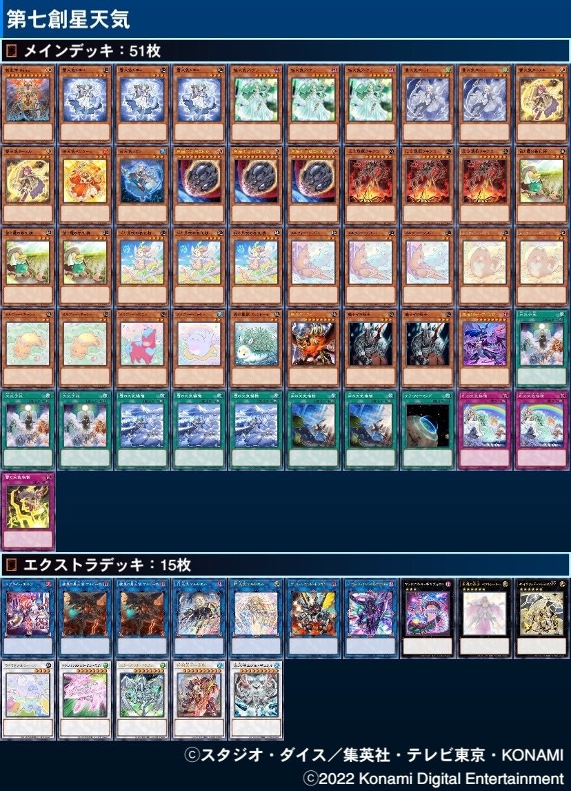 遊戯王デッキ紹介「第七創星天気」｜ド近眼宮殿