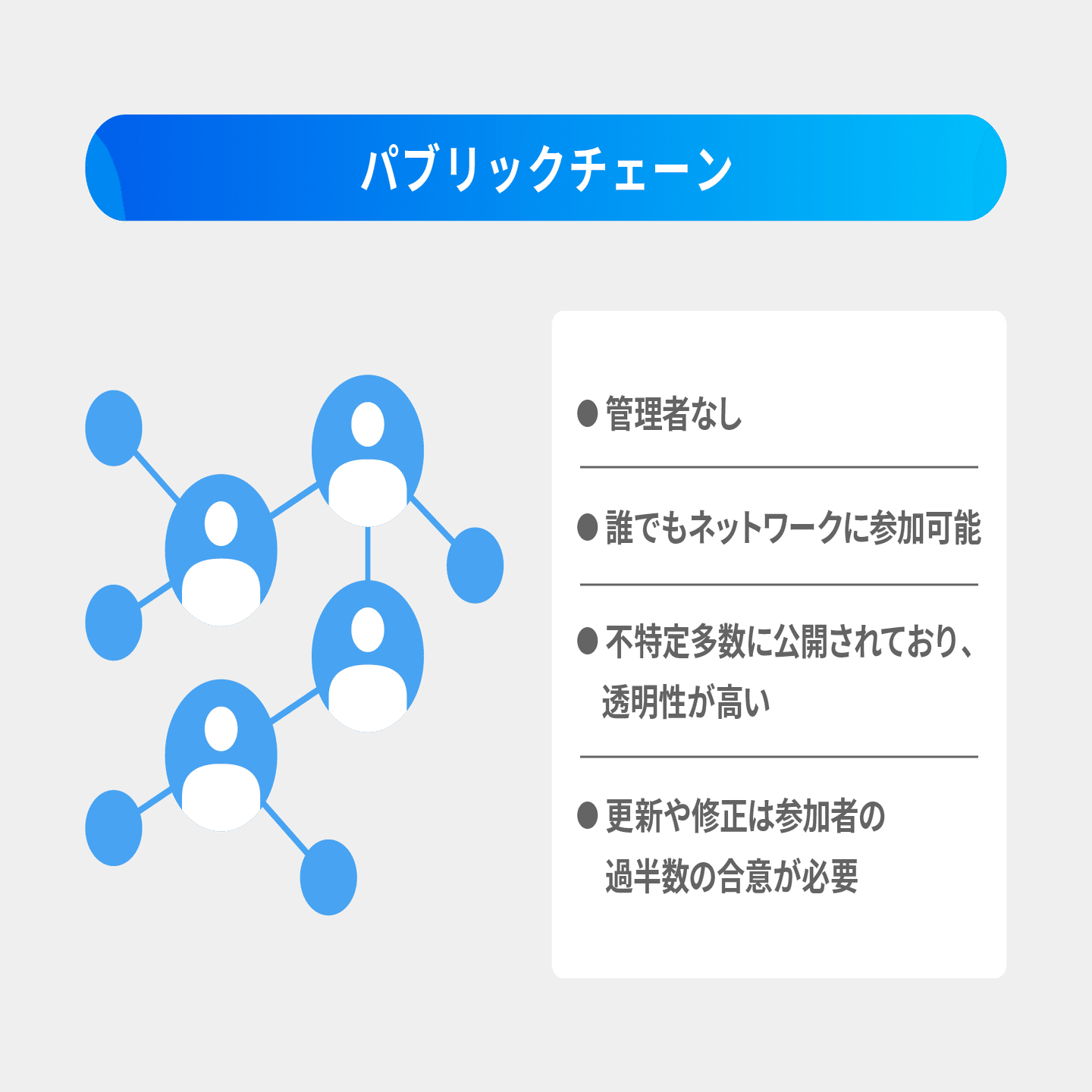 公正な自動決済システムとは？｜De Beyond-デジタル通貨入門メディア【ディーカレットDCP】