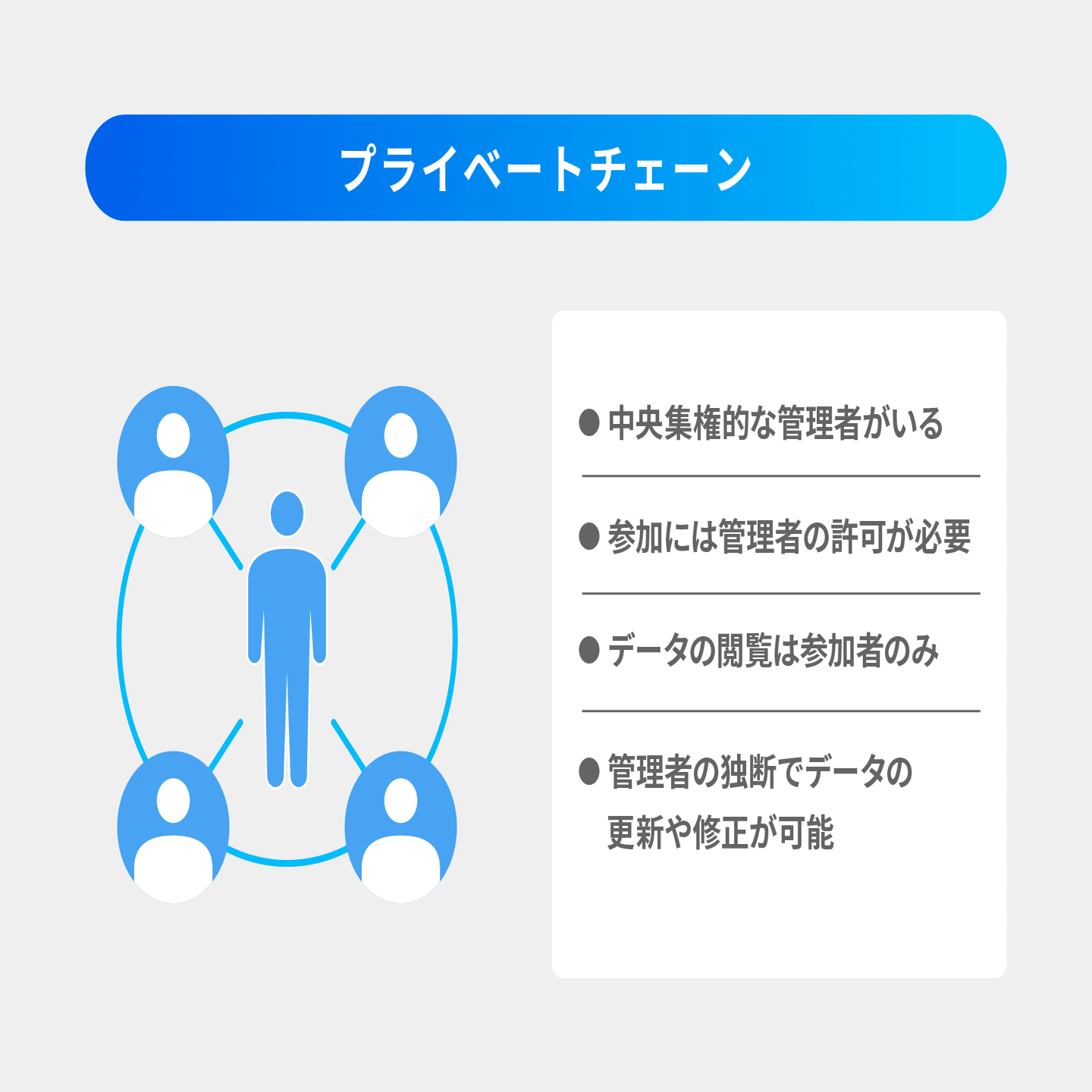 公正な自動決済システムとは？｜De Beyond-デジタル通貨入門メディア【ディーカレットDCP】