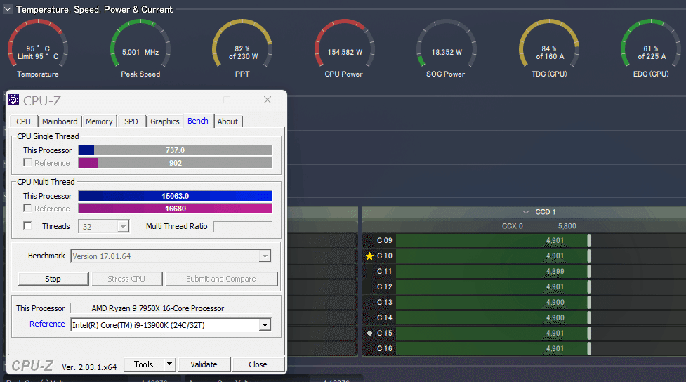 Ryzen 9 7950Xを音楽制作用にチューニングする｜かごめP