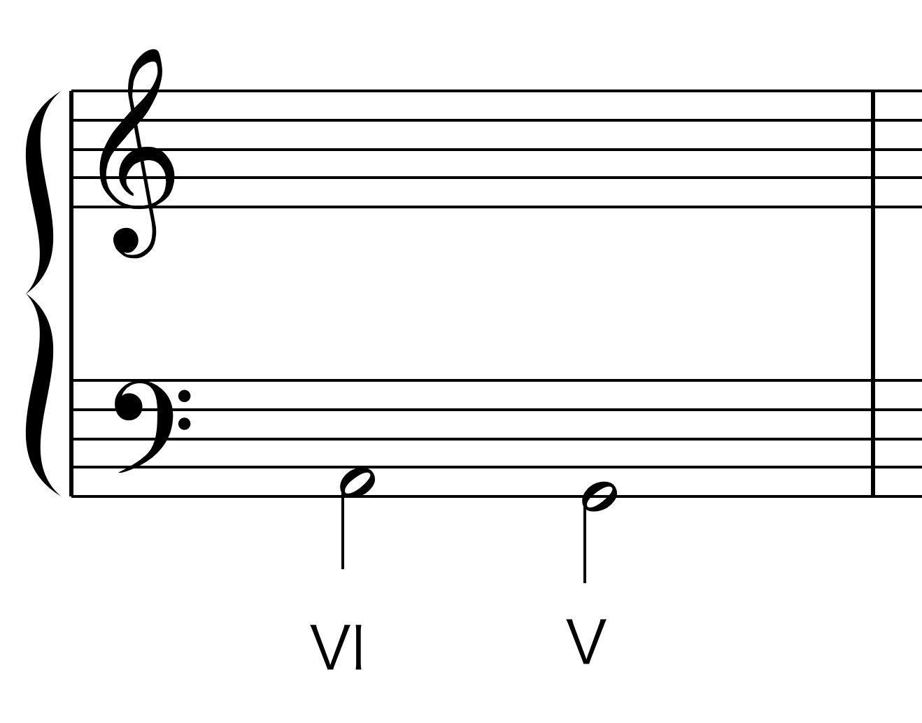 和声における連結 一歩進んだ和声学 Part 5｜Ryo Sasaki