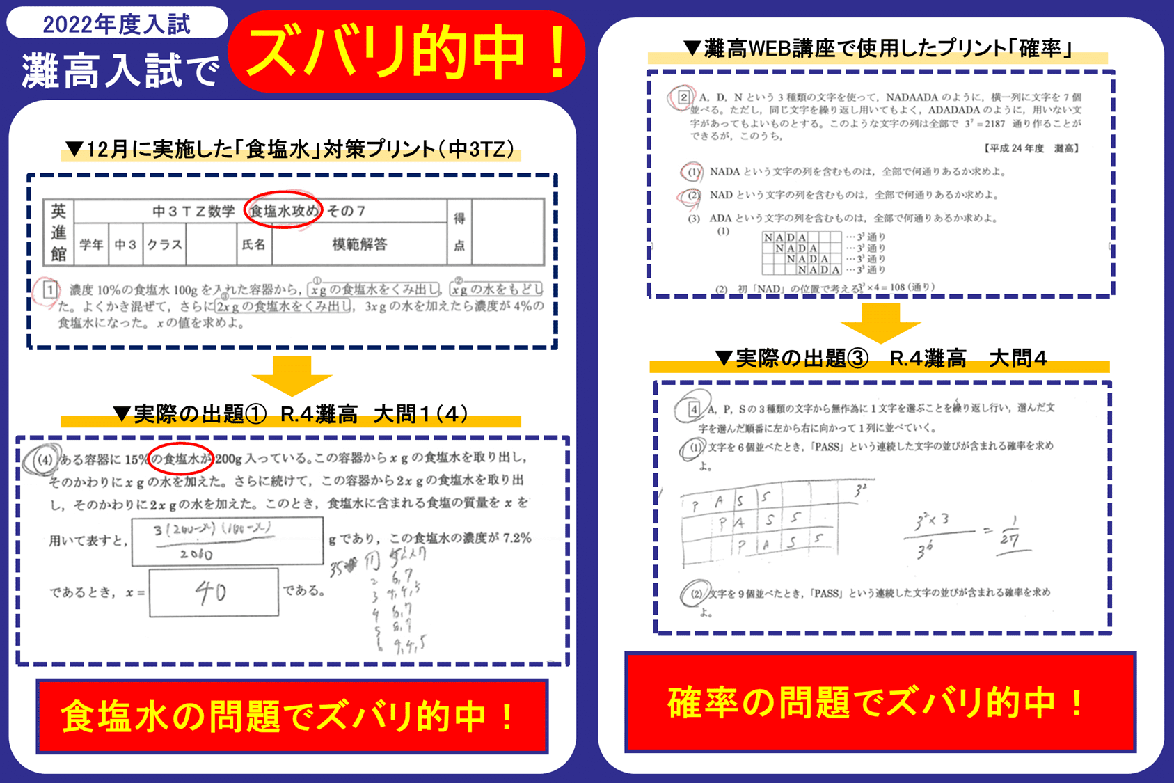 合格実績の裏側】灘高合格者数 日本一の秘話|英進館 合格実績の裏側】灘高合格者数 日本一の秘話|英進館