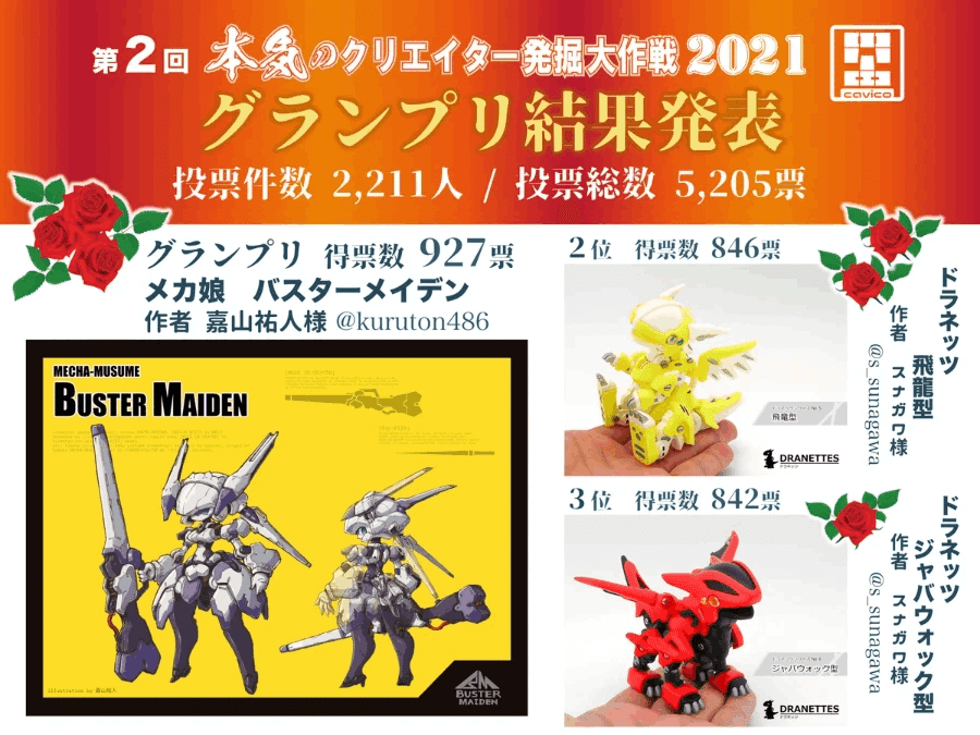 プラキット「ドラネッツ」シリーズ始めます｜キャビコ